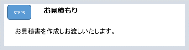 公認会計士・税理士 多田総合会計事務所(東京)